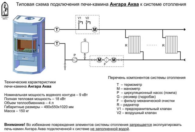 Метабел Ангара-Аква 9 кВт с водяным контуром АОТВ-9,0-02 Метабел Ангара-Аква 9 кВт с водяным контуром АОТВ-9,0-02