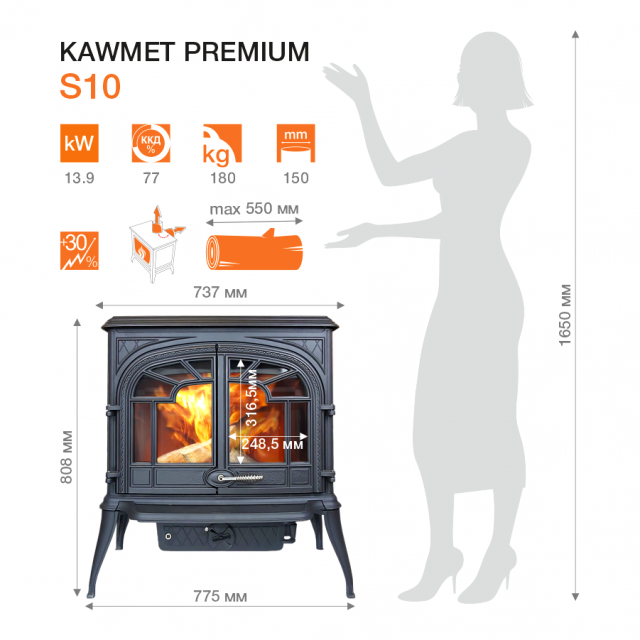 Kawmet Premium S10 (13,9 кВт) Kawmet Premium S10 (13,9 кВт)